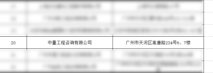 “工程造价+法律”再进一步！中量咨询入选广州仲裁委员会仲裁鉴定机构名册(图2)