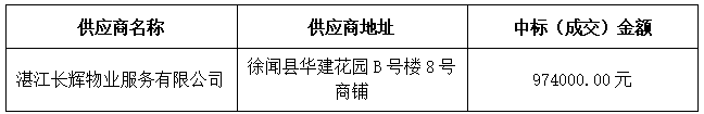 徐闻某单位物业服务采购项目中标、成交结果公告(图1)