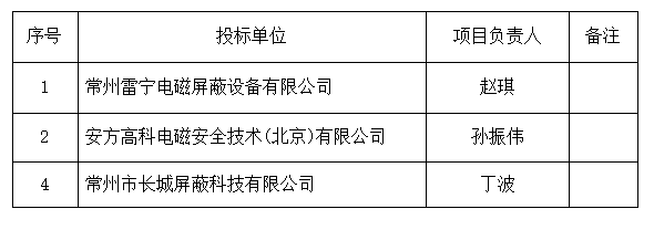 某单位译电机房改造项目中标公示(图3)