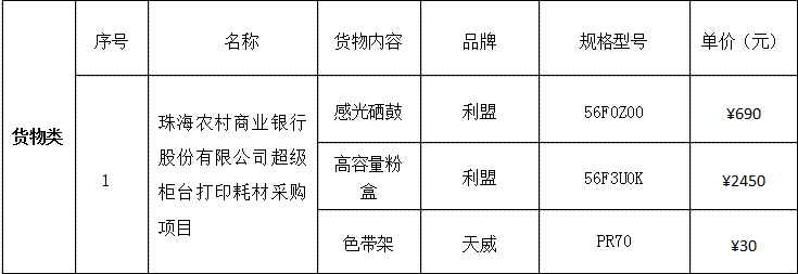 珠海农村商业银行股份有限公司超级柜台打印耗材采购项目成交公告(图1)