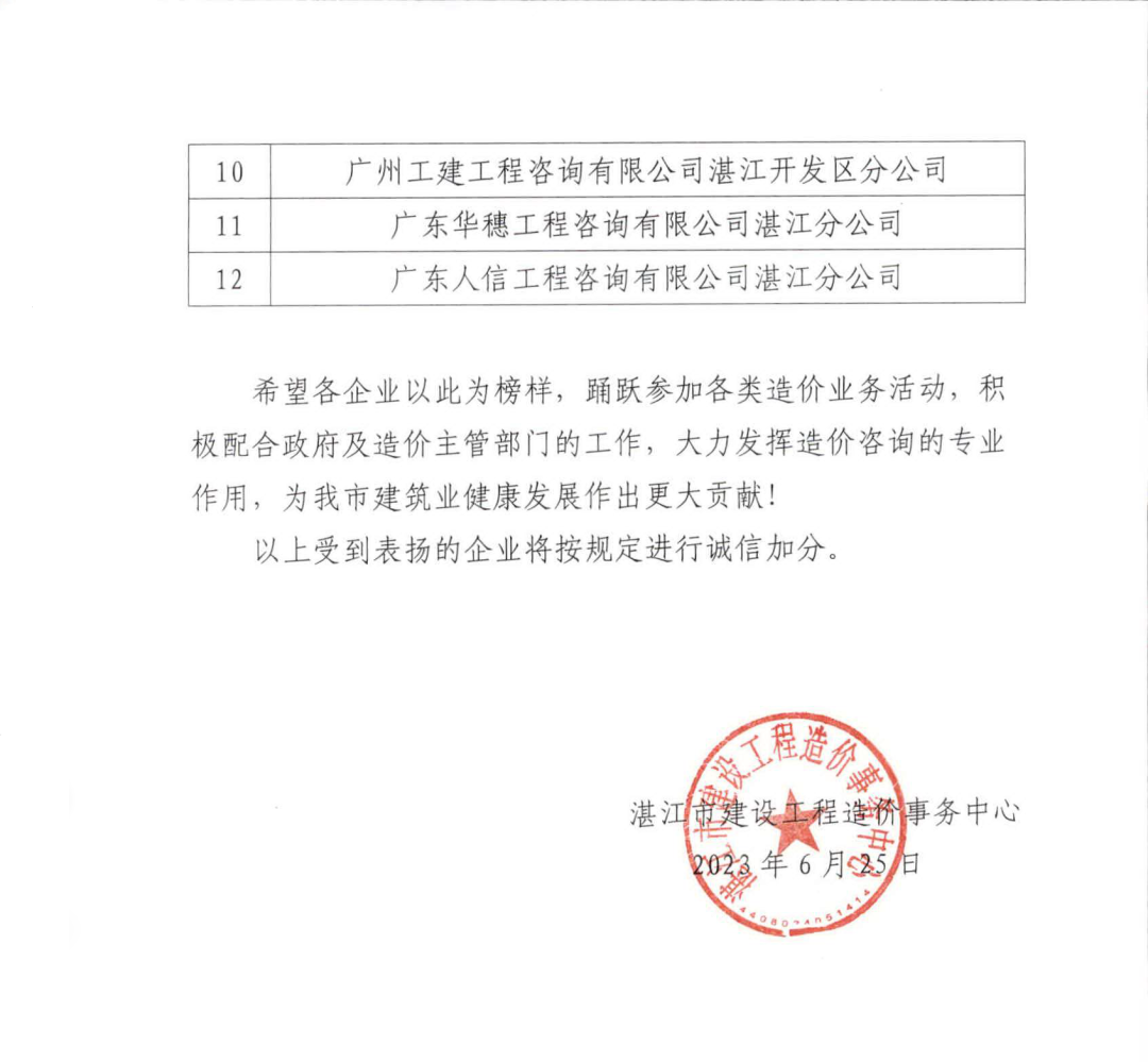 双随机一公开 | 湛江2023上半年造价企业结果通报(图2)