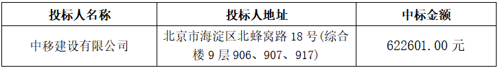 岭南师范学院2023年网络中心机房管控系统项目中标结果公告(图1)